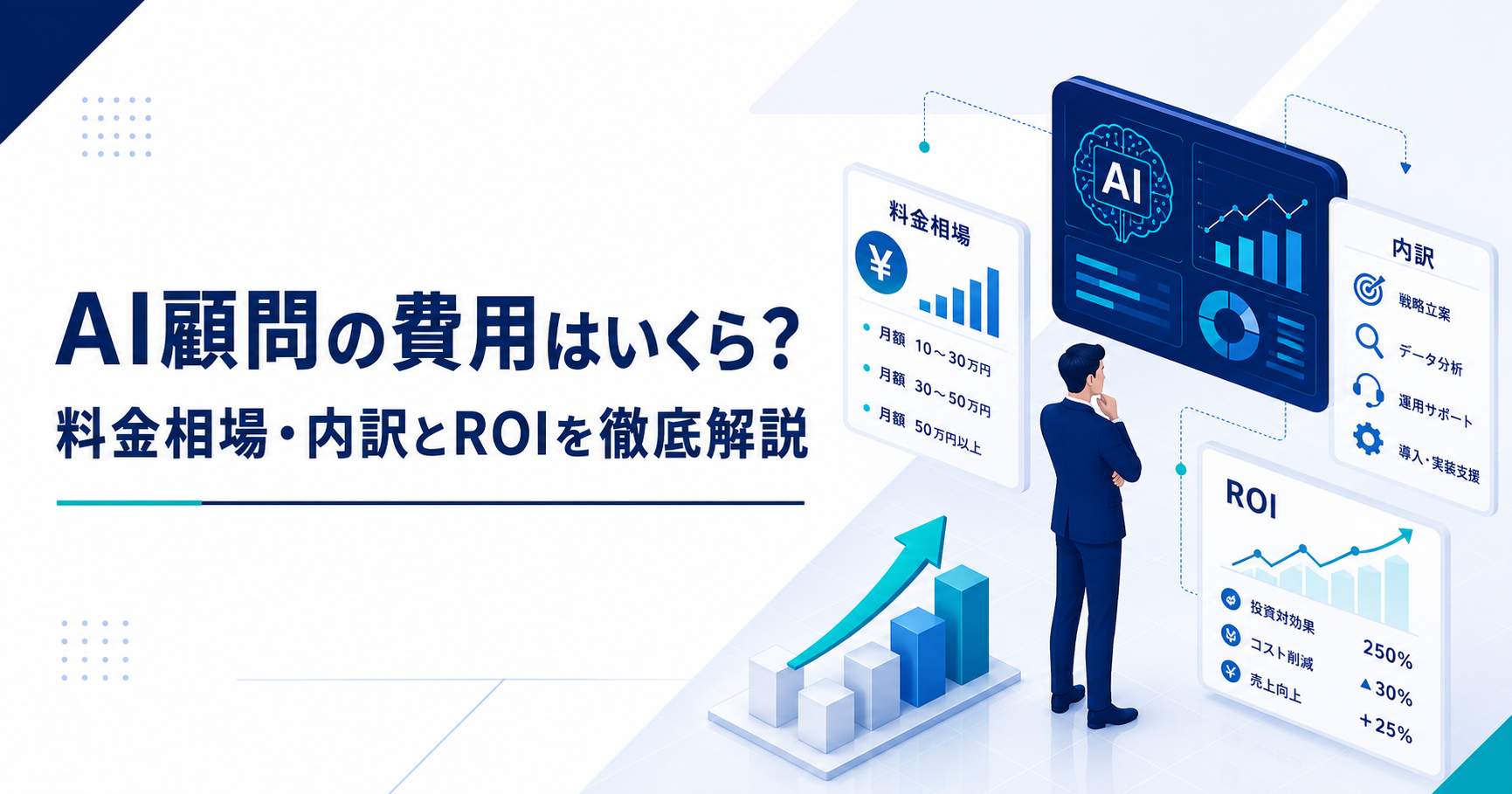 AI顧問の費用相場や料金体系をわかりやすく示すアイキャッチ画像