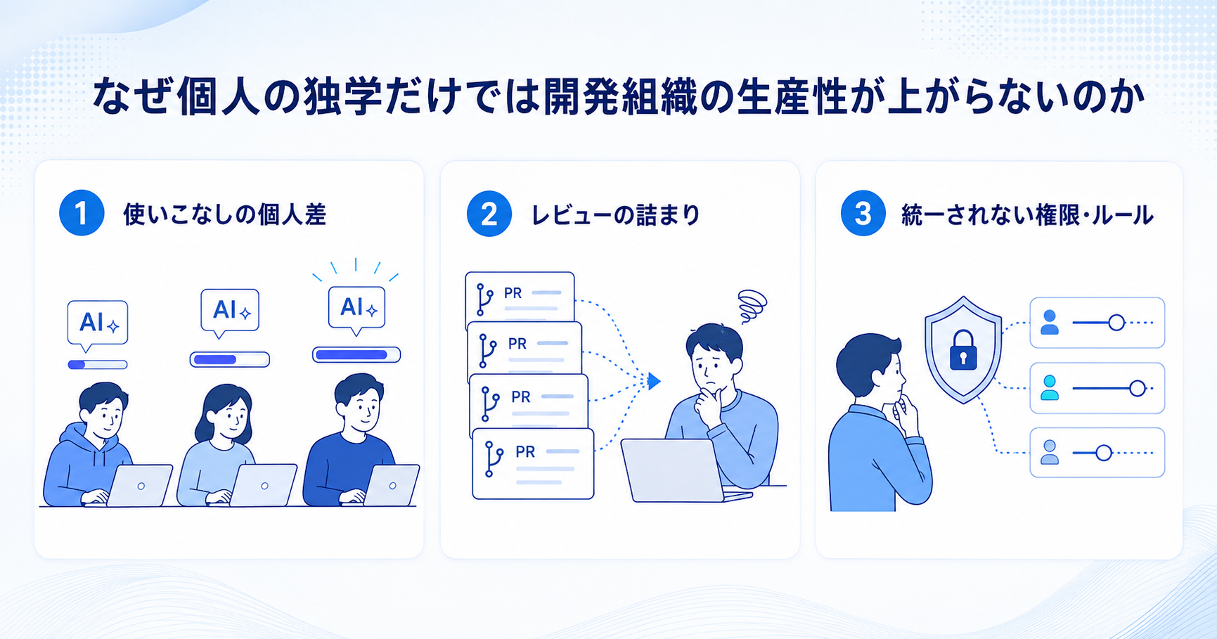 なぜ個人の独学だけでは開発組織の生産性が上がらないのか
