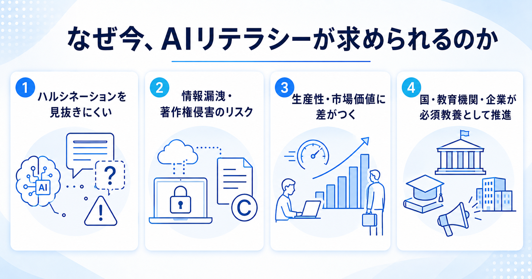 AIリテラシーが求められる4つの背景