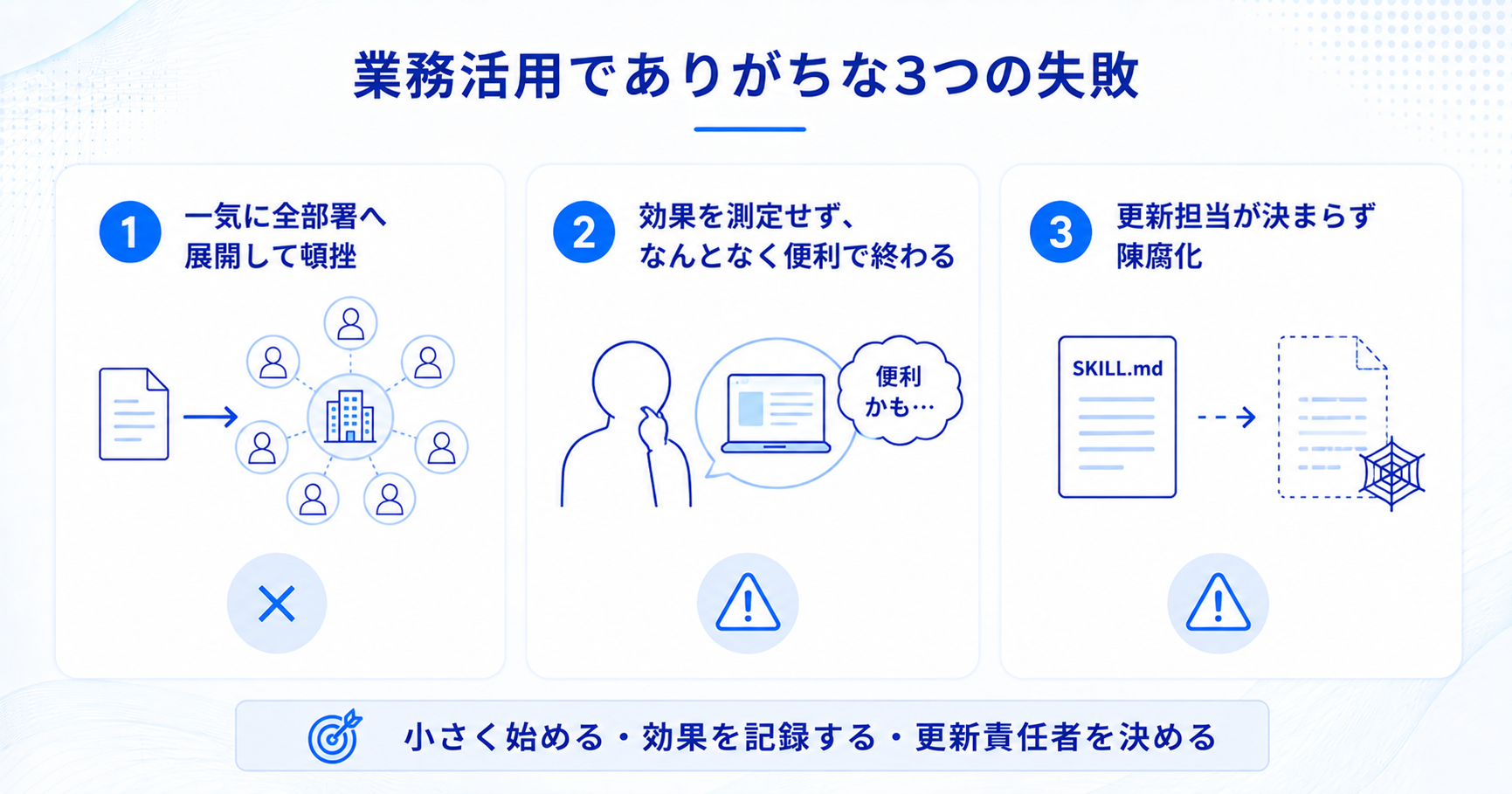 Claude Skillsの業務活用でありがちな3つの失敗