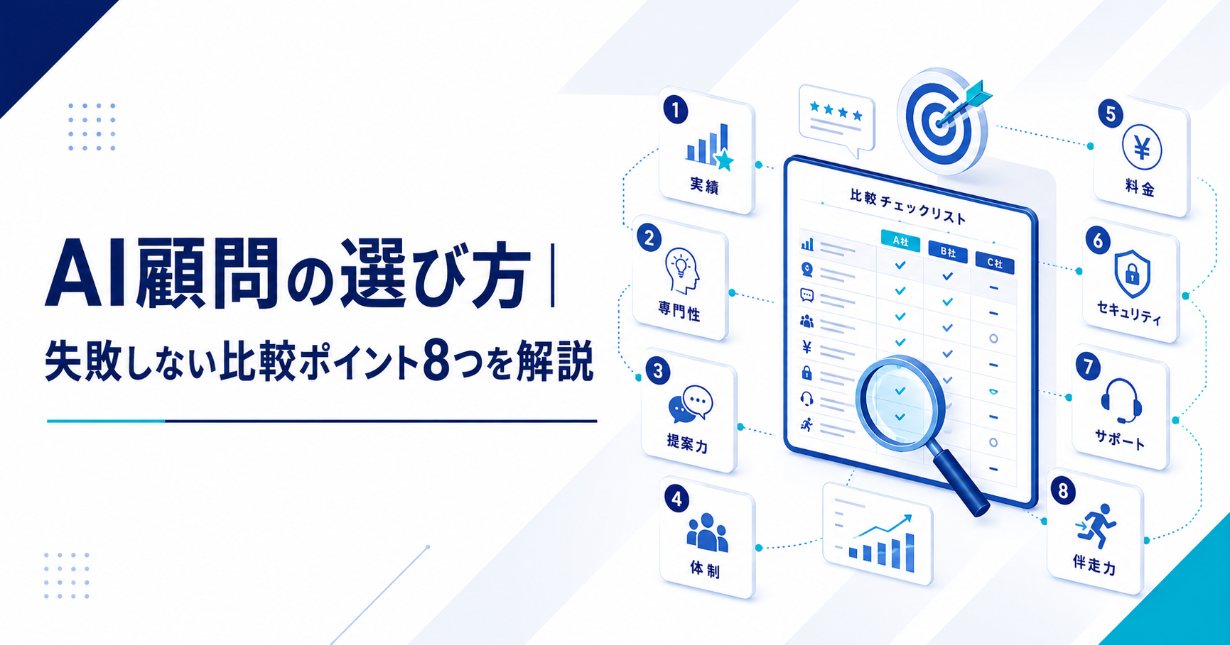 AI顧問の選び方を解説するアイキャッチ。失敗しない比較ポイント8つを中小企業向けに整理