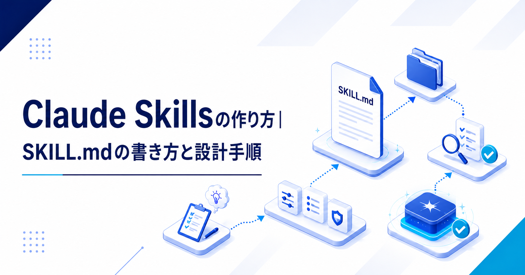 Claude Skillsの作り方（SKILL.mdの書き方と設計手順）を示すアイキャッチ画像