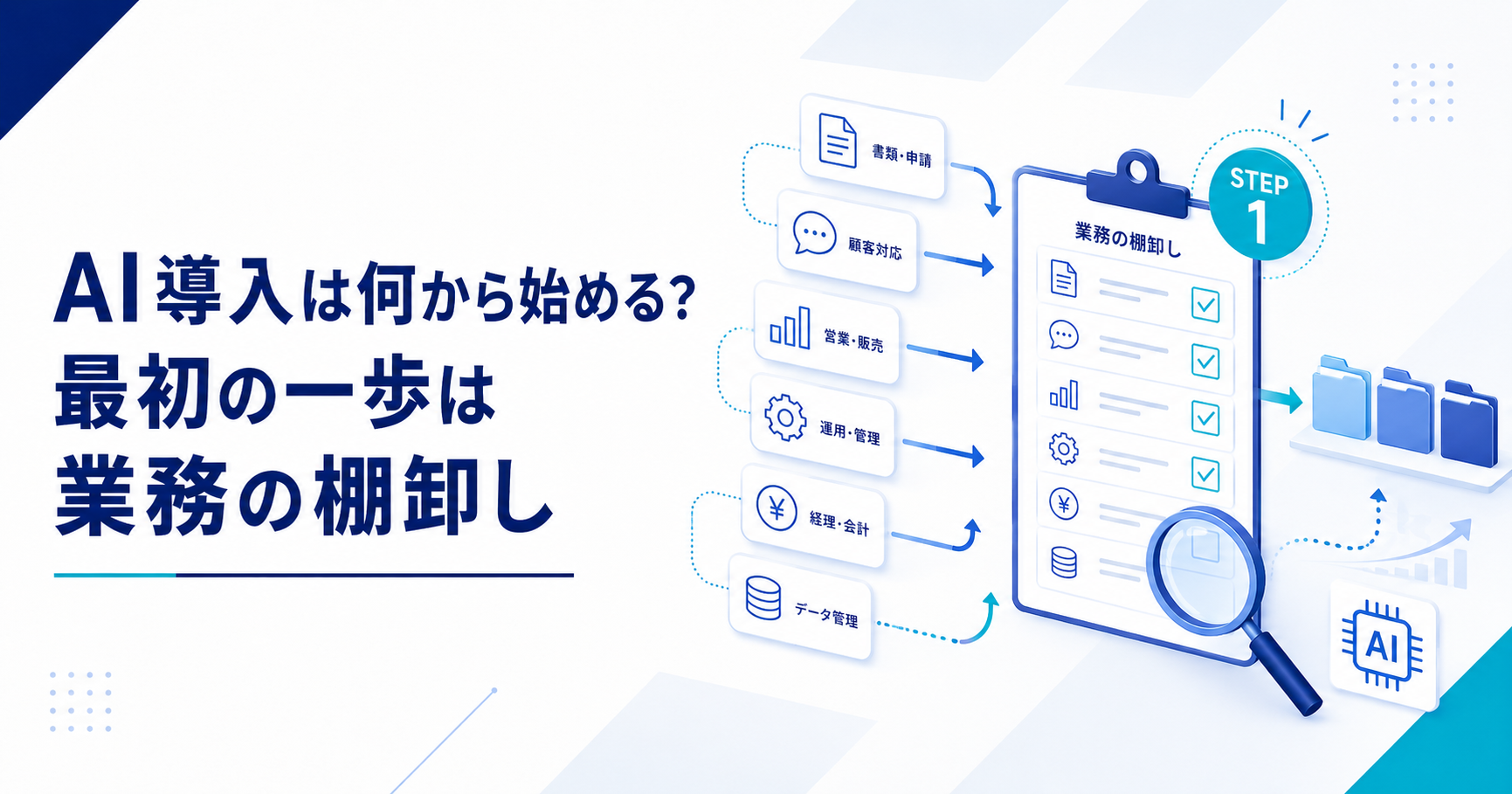 AI導入は何から始めるか、最初の一歩は業務の棚卸しであることを示すアイキャッチ